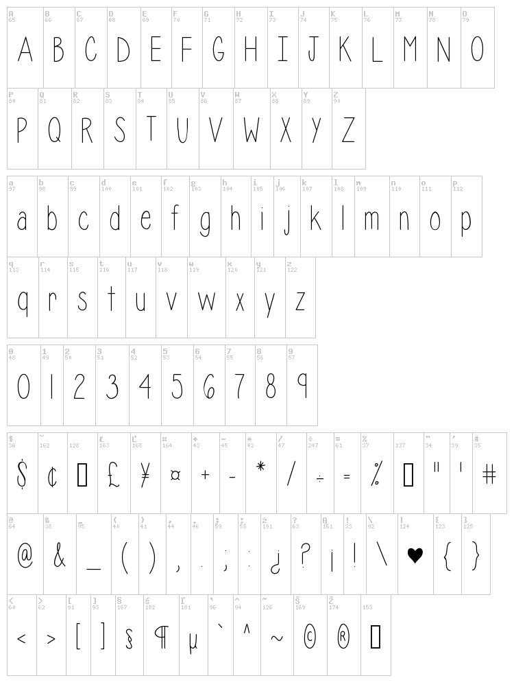 Isabelle Layne font map